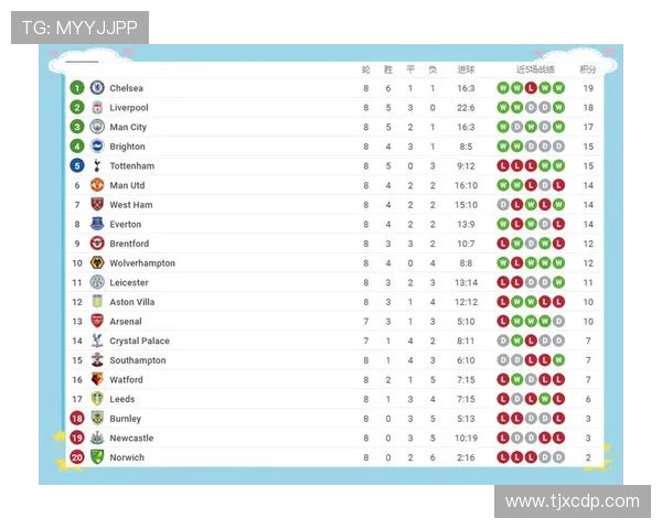 西甲联赛2013赛季积分榜与焦点赛事盘点